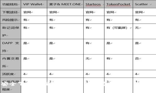 如何安全下载冷钱包官网APP？全方位指导与实用技巧
