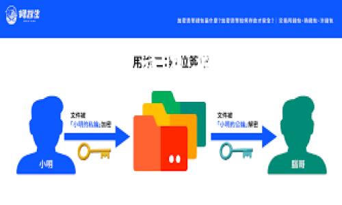 在讨论如何进入Tokenim之前，首先让我们明确Tokenim是什么。Tokenim是一个去中心化的区块链投资和交易平台，允许用户参与各种数字货币的投资。以下将介绍关于如何进入Tokenim和使用该平台的一些具体建议。

### 如何顺利进入Tokenim注册和使用指南