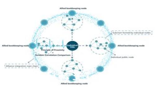 ijingxi  
如何快速安装和配置Tokenim：全面指南