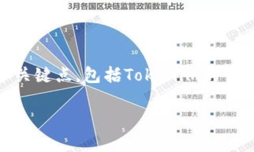 关于“Tokenim是否真的有病毒”这个问题，我们需要首先明确几个关键点，包括Tokenim的性质、病毒的定义以及相关的安全性评估。以下是我为您准备的内容。

Tokenim是否真的有病毒？全面解析与安全评估