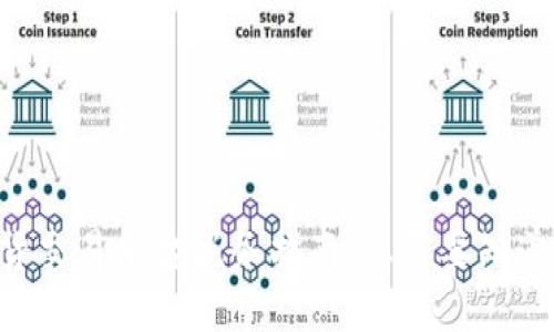 BTC期货交易平台税务指南：您需要知道的一切