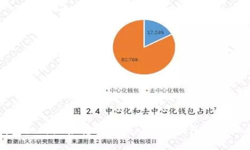 TP钱包如何直接转账至TokenIM钱包的详细指南