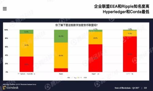 如何安全管理火币冷钱包和查询余额图片