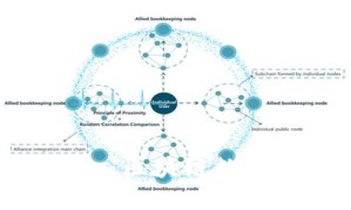 比特派与Tokenim：区块链数字钱包的全面对比