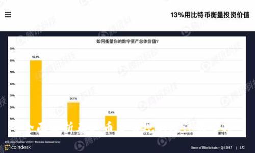 全面解析泰达币交易规则及注意事项