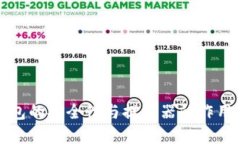 冷钱包的安全性与提示器的作用详解