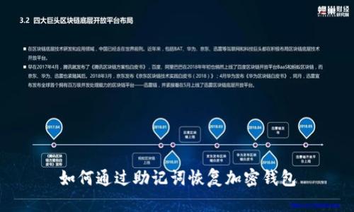 如何通过助记词恢复加密钱包