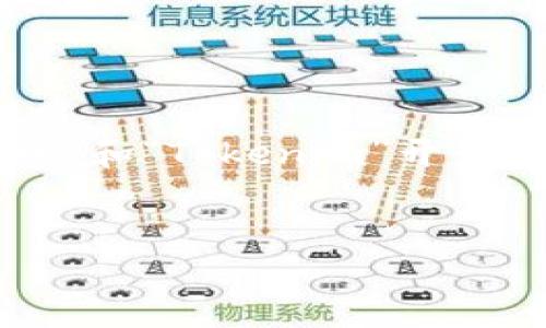 为了帮助您形成一个优质的和相关内容，让我们从理解“库神”和“Tokenim”开始。这两者可能都是与加密货币或区块链相关的平台或者项目。


库神与Tokenim：哪个更值得投资与使用？