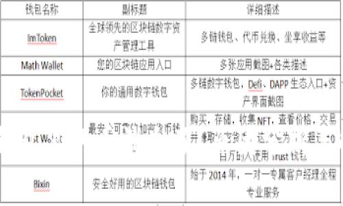 ## 冷钱包里的币消失了？原因分析与解决方案