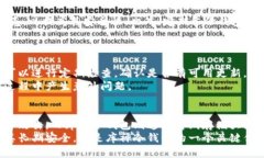 库神卡片式冷钱包购买指南：如何安全高效地管