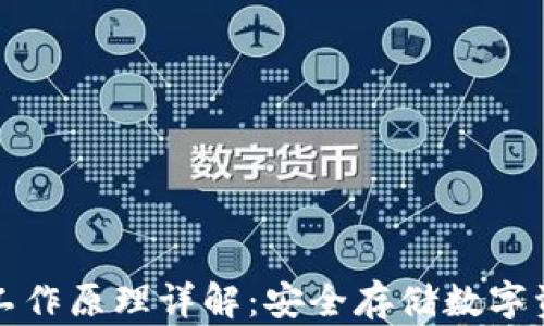 
比特派冷钱包工作原理详解：安全存储数字资产的最佳选择
