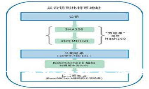 如何将LUNA代币安全放入冷钱包：完整指南