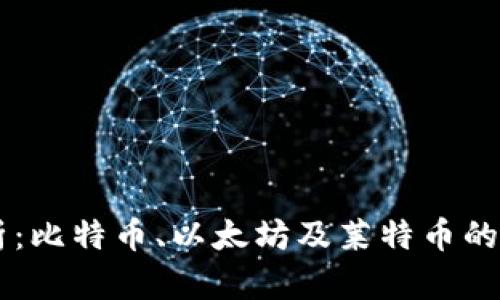 币圈三大钱包解析：比特币、以太坊及莱特币的数字资产管理利器