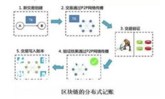 思考一个易于大众且的优质小新的爸爸的钱包为