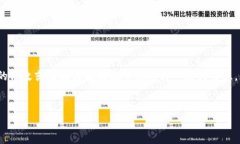 要解除tokenim（代币）拥有者的权限，通常需要进