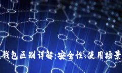 冷钱包与暖钱包区别详解：安全性、使用场景与