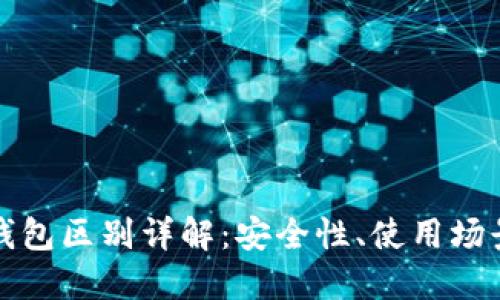 冷钱包与暖钱包区别详解：安全性、使用场景与选择指南