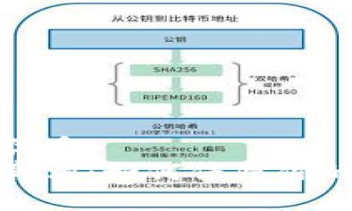 易于大众且的优质 
冷钱包被盗的真相：如何保障你的数字资产安全