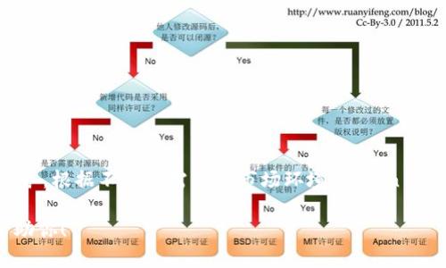 Token IM（Tokenim）是一个加密货币交易平台，为用户提供加密资产的买卖、交易和管理服务。根据不同的需求和市场环境，Token IM可能与其他主流交易所相比在功能、用户界面、支持的交易对、以及安全性等方面存在差异。

如果你有额外的疑问或想了解更具体的信息，可以给我提供更多背景或者方面，我会尽力帮助你！
