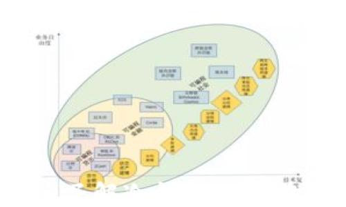 
区块链100问：深入了解冷钱包及其在数字资产中的应用