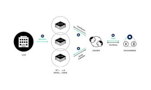 : 深入了解Uniswap手续费收入：如何参与和获利