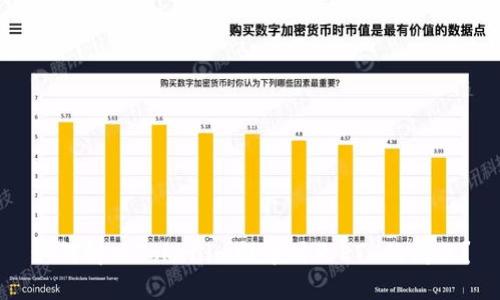 如何解决Tokenim提币时无ETH的问题？