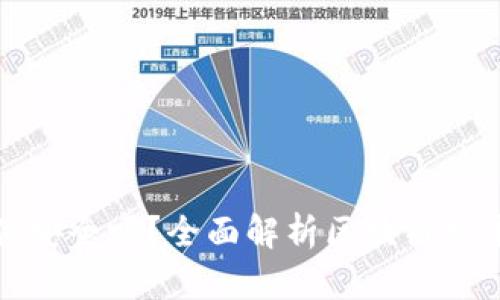 中本聪软件安全吗？全面解析区块链技术与安全性