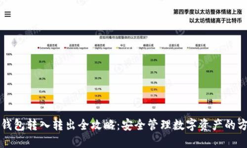 冷钱包转入转出全攻略：安全管理数字资产的方法