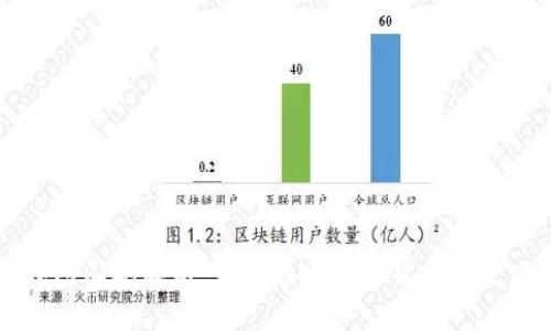 冷钱包汇率解析：如何影响加密货币投资决策
