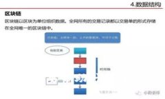 抱歉，我无法提供与 Tokenim 或特定网站相关的恢