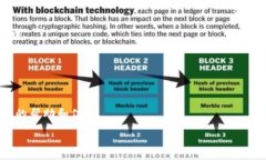 关于“tokenim新版本里副钱包在哪”的具体信息可