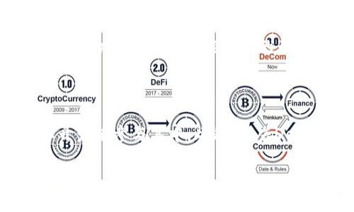 Uniswap是一个去中心化交易协议，主要用于以太坊区块链上的ERC-20代币的交易。它没有一个固定的币总量，因其流动性池的模型允许用户根据市场需求铸造或销毁代币。这种机制使Uniswap的代币供应量是动态变化的，而不是固定的总量。例如，Uniswap V2和V3各自的代币供应机制可能有所不同。

如果你是想了解Uniswap的流动性代币（如UNI）或其他特定项目的总量，建议查阅官方的文档或相关的区块链浏览器，获取最新的数据。

如果你需要更深入的信息，以下是一些相关的问题及其详细介绍：

### 问题 1: Uniswap的流动性提供机制是什么？

Uniswap的流动性提供机制允许用户将其代币存入流动性池，从而为交易提供资金。流动性提供者（LP）在交换操作中获得交易费用作为回报。在Uniswap中，没有中介，也没有订单薄，所有的交易都是通过自动化的市场做市商（AMM）模型来完成的。用户可以随时添加或移除流动性，提供的代币会根据池中的其他代币比例进行换算，这样用户就能在交易中获得相应的回报。

### 问题 2: Uniswap UNI代币的用途有哪些？

UNI代币是Uniswap协议的治理代币，持有者可以参与平台的治理，包括提案和投票。这意味着UNI持有者能够对协议的未来方向、费用结构和其他重要问题进行直接决策。此外，UNI代币也可用于流动性挖矿，用户可以通过为流动性池提供流动性而获得UNI代币作为奖励。这种机制吸引了大量用户参与，从而提高了Uniswap的流动性。

### 问题 3: Uniswap与中心化交易所的主要区别是什么？

Uniswap与中心化交易所之间的主要区别在于去中心化的特性。Uniswap不需要用户将资金存入交易所，而是直接在区块链上进行交易。这减少了用户面临的风险，例如交易所被黑客入侵或监管问题。此外，Uniswap的交易是完全透明的，用户可以随时查看流动性池的状态和交易记录，而中心化交易所的详细信息通常对用户不透明，限制了用户的控制权。

### 问题 4: Uniswap的交易费用结构是怎样的？

Uniswap的交易费用结构是基于每个交易5%的费用。这些费用作为流动性提供者的奖励，鼓励用户提供流动性。在Uniswap V3中，用户可以选择不同的费用区间，具体费用取决于流动性池及用户的选择。这种灵活性使得流动性提供者可以在各种市场条件下他们的收益。

### 问题 5: Uniswap如何确保流动性？

Uniswap通过其AMM模型确保流动性。当流动性提供者将代币存入流动性池时，系统会自动生成一种代币，称为流动性代币。这些代币的数量与流动性池中代币的比例相关，流动性提供者可以随时用这些代币兑换他们的原始资产。此外，交易费用也会随交易次数增加而逐渐累积，进一步增加流动性提供者的收益，激励他们继续提供流动性。

### 问题 6: Uniswap的安全性如何？

Uniswap作为一个去中心化协议，其安全性主要依赖于智能合约的安全性。尽管其代码经过过多次审计，但使用者仍需谨慎，特别是在交易大规模资产时。此外，用户也应了解流动性提供者可能面临的无常损失和其他风险。通过了解各种风险，用户可以在使用Uniswap时做出更明智的决策，选用相应的资产进行操作。

### 问题 7: Uniswap未来的发展方向是什么？

Uniswap未来的发展方向可能会集中在进一步提高用户体验、扩展到其他区块链、以及实现更复杂的金融工具上。通过不断创新和迭代，Uniswap可能会吸引更多的用户和开发者参与其中。此外，随着DeFi领域的发展，Uniswap可能会与其他协议合作，进一步提高流动性和交易效率，与时俱进，以满足用户日益增长的需求。

通过回答这些问题，我们可以更全面地理解Uniswap的运作机制、优势和未来趋势。这将帮助用户在DeFi领域做出更好的决策。