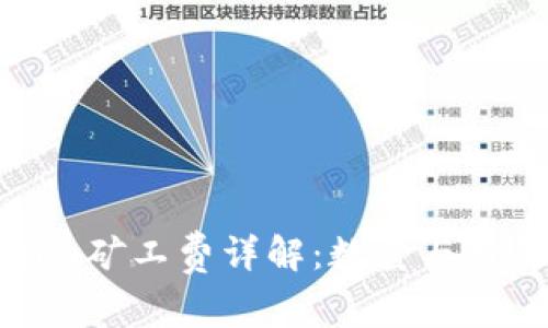 Tokenim矿工费详解：数量与计算方式