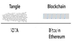 数字货币ACB成长价值计算详解