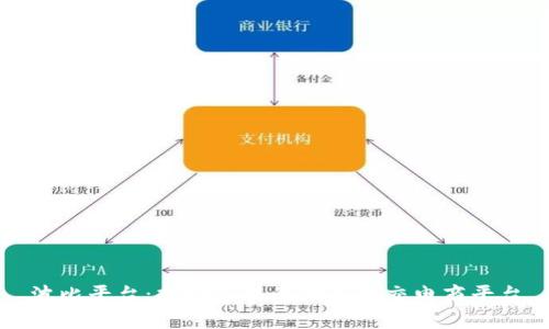 波比平台：打破常规的创新社交电商平台