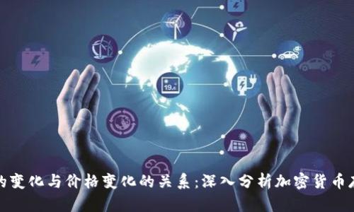 冷钱包的变化与价格变化的关系：深入分析加密货币存储安全