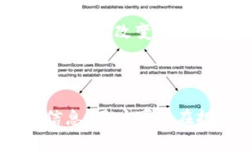 波币是什么平台？详细解析波币的应用与价值

波币, 数字货币, 区块链, 投资平台/guanjianci

## 内容主体大纲

1. 波币的基本概念
   - 什么是波币
   - 波币的历史与发展
   - 波币的技术背景

2. 波币的应用场景
   - 投资与交易
   - 在线消费与支付
   - 案例分析：波币在实际应用中的表现

3. 波币的交易平台
   - 主流交易平台介绍
   - 平台选择的注意事项
   - 如何安全交易波币

4. 波币的市场前景
   - 当前市场状况分析
   - 波币的潜在投资价值
   - 未来发展趋势

5. 常见的波币误区
   - 波币与传统货币的区别
   - 投资波币的风险

6. 如何获取和存储波币
   - 获取波币的途径
   - 安全存储波币的方法

7. 波币相关的常见问题
   - 波币的法律地位
   - 如何从波币中获利
   - 波币与其他数字货币的对比
   - 如何评估波币的价值
   - 投资波币的新手指南
   - 波币的经济模型
   - 波币对全球经济的影响

---

## 1. 波币的基本概念

### 什么是波币
波币是基于区块链技术的一种数字货币，旨在实现安全、透明和去中心化的交易方式。与传统金融系统相比，波币提供了更快速、低成本的国际支付解决方案。随着数字经济的迅速发展，波币的用户群体不断扩大，吸引了越来越多的投资者和普通用户的关注。

### 波币的历史与发展
波币的起源可以追溯到区块链技术的兴起。最初，波币只是一个实验性的项目，但随着越来越多商家和平台支持它，波币逐渐发展成为一个拥有实际应用场景的数字货币。波币的发行与流通机制也进行了多次调整，以适应市场需求和技术进步。

### 波币的技术背景
波币的技术架构基于分布式账本技术（DLT），它确保了交易的不可篡改性和透明性。此外，波币还在安全性方面进行了多重，通过加密算法保护用户资产的安全。波币还具备快速交易确认的特点，使其在支付场景中表现出色。

---

## 2. 波币的应用场景

### 投资与交易
波币作为一种数字资产，越来越多地被用作投资工具。用户通过波币进行短期交易和长期投资，以获取财务收益。同时，波币也提供了杠杆交易的功能，使投资者可以放大收益。

### 在线消费与支付
波币的普及使得它逐渐成为一种新的支付手段。在一些电商平台和服务网站，波币被允许作为支付选项，从而提高了支付的灵活性和便利性。

### 案例分析：波币在实际应用中的表现
多个商家和平台已经开始接受波币作为支付方式，以改善用户体验和增加顾客黏性。例如，某大型在线商店通过引入波币支付，成功吸引了更多科技爱好者，并提升了销量。

---

## 3. 波币的交易平台

### 主流交易平台介绍
目前，有多个线上交易平台支持波币交易，例如Binance、Coinbase、Kraken等。这些平台各有特点，支持不同的交易对和支付方式。

### 平台选择的注意事项
选择交易平台时，用户需关注其安全性、交易费用、用户评价及客户服务等。确保所选平台能够为用户提供一个安全和可靠的交易环境。

### 如何安全交易波币
在进行波币交易时，用户应采取适当的安全措施，如开启双重认证，不随意分享个人信息，以及选择知名交易平台等。这些措施将有效降低交易风险。

---

## 4. 波币的市场前景

### 当前市场状况分析
目前，波币市场的发展速度令人瞩目，虽然面临政策风险和市场波动，但依然具备较强的市场吸引力。 用户的需求和商家的接受程度不断提高，为波币的未来发展奠定了基础。

### 波币的潜在投资价值
随着越来越多的企业开始接受波币，投资者对其未来价值的预期不断上升。许多分析师认为，波币的潜在价值将随着全球数字经济的进一步发展而提升。

### 未来发展趋势
根据市场数据及分析，波币未来的发展将集中在技术的进一步创新与市场的扩展。更多商家可能会加入波币接受的行列，波币将逐渐普及，成为全球交易的一部分。

---

## 5. 常见的波币误区

### 波币与传统货币的区别
许多人对波币的认识仍停留在表面，误认为它与传统货币无异。实际上，波币的去中心化、匿名交易特性使其在许多方面都超过了传统货币。

### 投资波币的风险
投资波币并非没有风险，市场的波动性给投资者带来了机遇的同时，也伴随着诸多不确定性。投资者需对信息保持敏感，并做好风险控制。

---

## 6. 如何获取和存储波币

### 获取波币的途径
用户可以通过多种途径获取波币，如在交易平台购入、通过挖矿获得或者参与相关项目等。了解不同的获取方式，有助于选择适合自己的投资策略。

### 安全存储波币的方法
安全存储波币非常重要，用户可以选择热钱包或冷钱包来存储自己的资产。透明度和安全性是选择钱包时的重要考量。

---

## 7. 波币相关的常见问题

### 波币的法律地位
波币的法律地位
波币的法律地位因国家而异，某些国家将其视为商品，而另一些国家可能将其归类为证券。由于法规的不确定性，投资者在交易前需了解相关法律法规。

### 如何从波币中获利
如何从波币中获利
投资波币获利的方式有多种，包括短期交易、长期投资、参与新项目的代币分发等。每种方式都有其风险和收益特点，投资者应根据个人风险承受能力进行选择。

### 波币与其他数字货币的对比
波币与其他数字货币的对比
波币与比特币、以太坊等传统数字货币存在诸多差异，例如技术架构、用途、市场接受度等。对比了解后，投资者才能制定相应的投资策略。

### 如何评估波币的价值
如何评估波币的价值
评估波币的价值可从多个角度如市场需求、技术实力、用户增长等进行分析。同时，行业专家的看法与市场动态也是重要参考。

### 投资波币的新手指南
投资波币的新手指南
对于波币投资新手而言，需要学习的内容包括如何选择交易平台、如何评估项目的合法性、风险管理等。自我教育是成功投资的关键。

### 波币的经济模型
波币的经济模型
波币的经济模型涵盖了其发行机制、流通量、价值储存方式等。理解这些要素将帮助投资者更好地参与波币市场。

### 波币对全球经济的影响
波币对全球经济的影响
波币作为一项新兴的金融工具，对全球经济产生了深远的影响，包括推动国际贸易便利化、提升跨境支付效率等。它将如何继续改变经济格局，需要持续关注。

---

以上内容为波币的详细介绍和分析，涵盖了多个方面的知识与信息，适合对波币感兴趣的用户进行深入了解。通过这些信息，用户可以在投资和使用波币方面做出更为明智的决策。