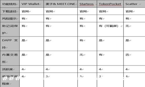 ### Tokenim转币失败的原因及解决方案