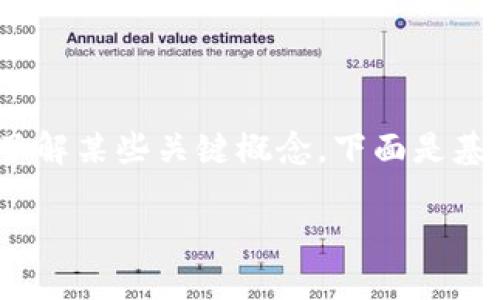 为了找回Tokenim的私钥，您需要遵循一些步骤并了解某些关键概念。下面是基于这一主题的完整内容大纲，以及问题的详细介绍。

如何找回Tokenim私钥：完整指南