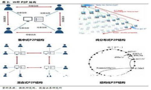 如何将Tokenim转换成USDT：详细指南