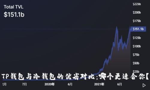 TP钱包与冷钱包的优劣对比：哪个更适合你？
