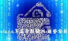 : 2023年Solana年底价格预测：趋势分析与投资策略