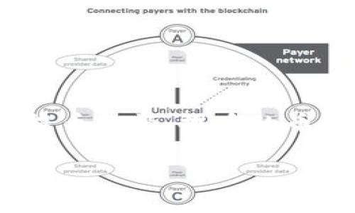 关于Tokenim提币手续费的具体金额会因多种因素而异，包括区块链网络的拥堵程度、提币金额、提币的币种等。为了更好地理解这一问题，下面提供了一个内容大纲，随后我将介绍7个相关问题。

### Tokenim提币手续费详解：了解你的成本