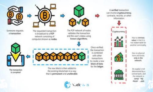 
全面解析狗狗币冷钱包的选择和使用