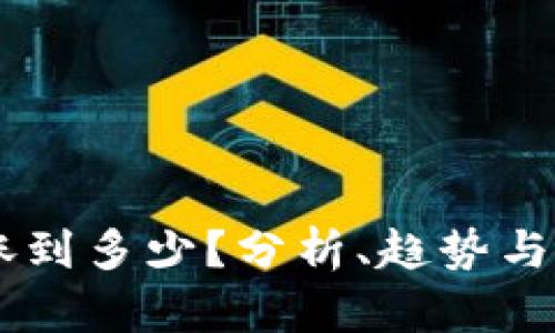 OK币能涨到多少？分析、趋势与未来展望