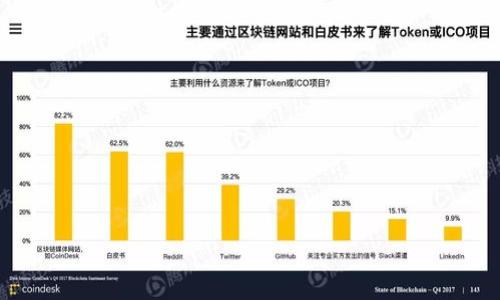 在讨论这个问题之前，我们需要清楚地了解区块链和冷钱包的定义及其关系。

### 区块链是什么？

区块链是一种分布式账本技术，它允许多个参与者在没有中央权威的情况下，共享和存储数据。区块链的每个“区块”都包含了一组交易数据，以及在前一个区块的基础上形成的哈希值，确保了数据的完整性和不可篡改性。区块链技术的核心在于去中心化和透明性，使得数据的验证和交易的记录变得更加安全和高效。

### 冷钱包是什么？

冷钱包，或称冷存储，是一种存储加密货币的方式。冷钱包并不连接互联网，而是将私钥和其他敏感信息保存在离线设备上，以此降低黑客攻击的风险。常见的冷钱包包括硬件钱包、纸钱包和离线计算机。这种存储方式适合长期保存加密货币，因为它提供了极高的安全性。

### 区块链与冷钱包的关系

区块链是一种技术框架，支持数字资产（如比特币、以太坊等）的产生和交易，而冷钱包则是安全存储这些数字资产的工具。可以说，冷钱包是基于区块链技术的数字资产安全管理方案之一，但它本身并不是区块链。

总结：区块链不是冷钱包，但冷钱包是存储区块链上数字资产的一种安全方式。

### 相关问题

1. **区块链是如何工作的？**
2. **冷钱包与热钱包的区别是什么？**
3. **为什么需要冷钱包？**
4. **冷钱包的安全性怎么样？**
5. **如何选择合适的冷钱包？**
6. **冷钱包的使用步骤是什么？**
7. **冷钱包有哪些常见错误和误解？**

接下来，我将围绕这些问题逐个详细介绍。