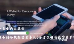 思考一个易于大众且的热钱包提币到冷钱包需要