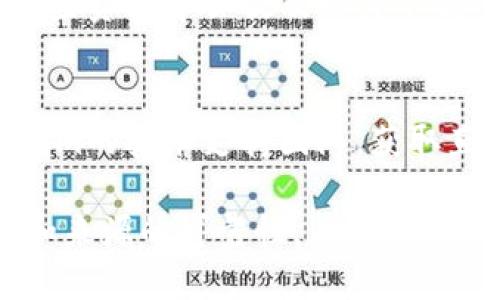 关于如何下载Tokenim，以下是一些步骤和建议：

1. **官方网站**：
   - 首先访问Tokenim的官方网站，通常是最安全和可靠的下载来源。在官网上通常会提供最新版本的下载链接。

2. **应用商店**：
   - 如果Tokenim有对应的移动应用，可以在Google Play Store（安卓用户）或Apple App Store（苹果用户）中搜索“Tokenim”并下载。

3. **社交媒体和社区**：
   - 查看Tokenim的官方社交媒体账号，比如Twitter、Telegram、Discord等，这些平台上常常会有最新的下载信息和用户支持。

4. **第三方下载平台**：
   - 如果官网或应用商店没有提供下载，可考虑知名的第三方应用下载网站。但要注意安全，确保从信誉良好的网站下载，避免恶意软件。

5. **用户手册和指南**：
   - 参阅Tokenim的用户手册或其他相关指南，通常这些资料中会提及软件下载的具体步骤和注意事项。

6. **技术支持**：
   - 如果仍然无法找到下载链接，可以尝试联系Tokenim的技术支持团队，获取直接的帮助和指导。

请根据具体需要选择适合的下载方式，同时确保安全性和来源的可靠性。