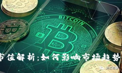 Tokenim 市值解析：如何影响市场趋势和投资决策