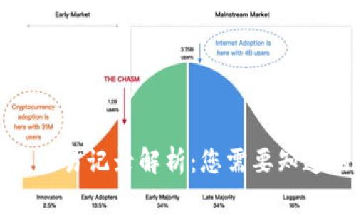 虚拟币交易记录解析：您需要知道的一切